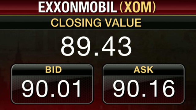 ExxonMobil Tops 1Q Estimates