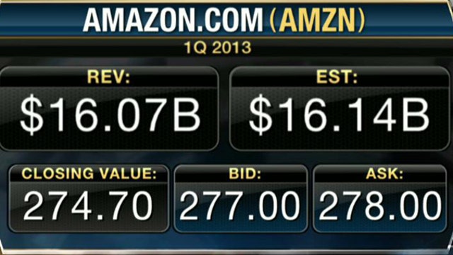 Amazon 1Q Revenue Misses Estimates