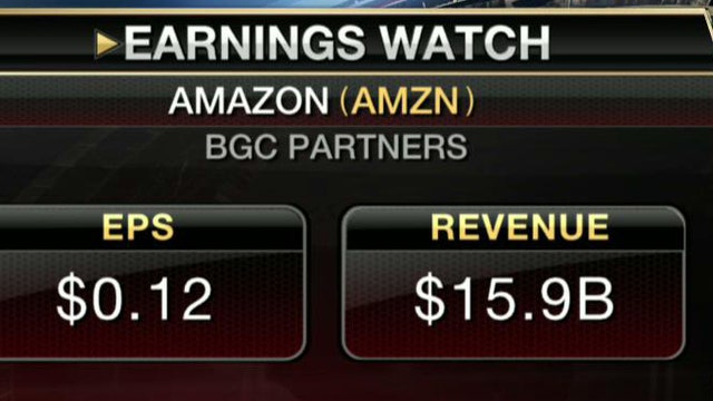 Previewing Amazon’s Earnings