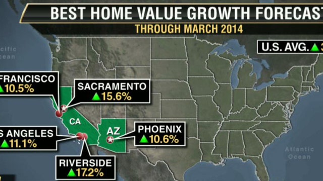 Is the Housing Recovery Slowing?