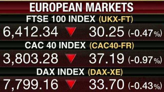 Europe Down Ahead of Friday’s Close