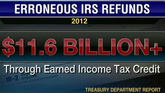 $11.6B in Erroneous Tax Refunds in 2012