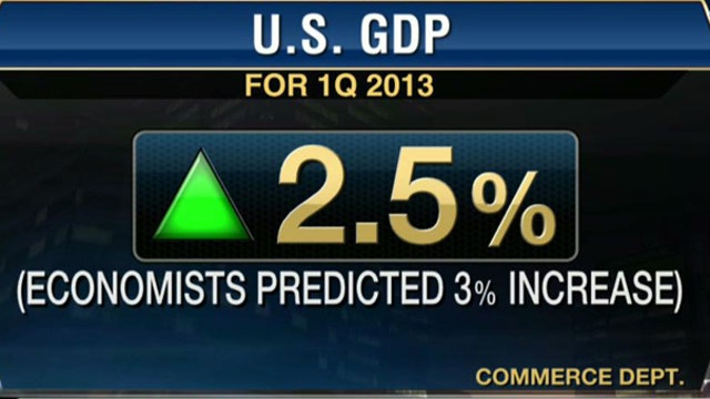 GDP Numbers Actually Worse Than 2.5%?