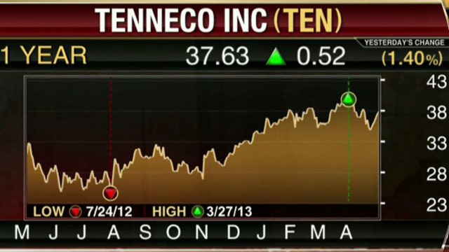 Tenneco Tops EPS, Revenue Estimates