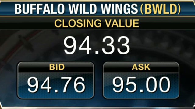 Buffalo Wild Wings 1Q Earnings Miss Estimates