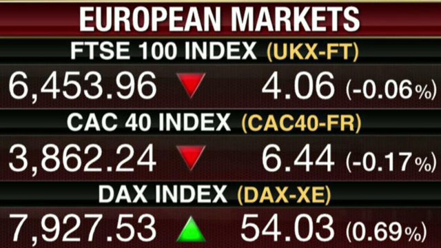 Economic Data Has Europe Mixed in Last Trading Day of April