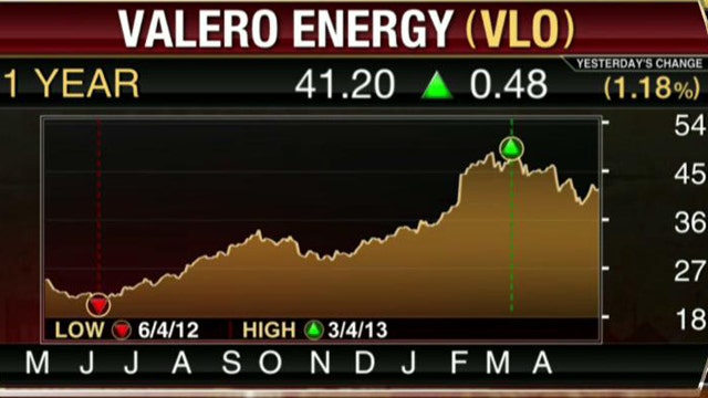 Valero Beats on Revenue, EPS