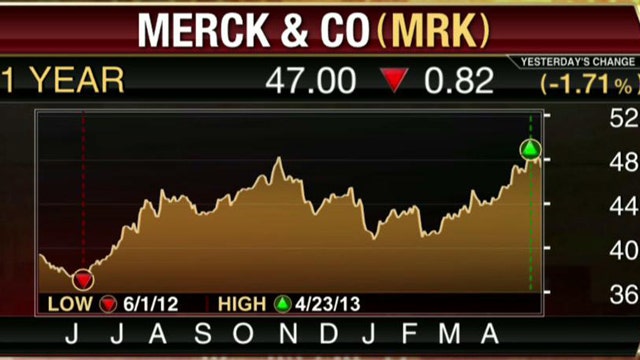 Merck Tops 1Q Estimates