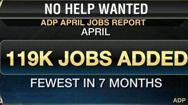 Is the Fed Helping Jobs?