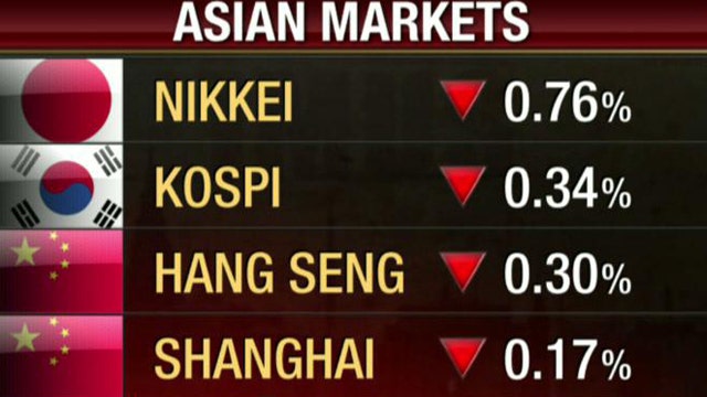 Weak Economic Data Hampering Asian Markets Thursday