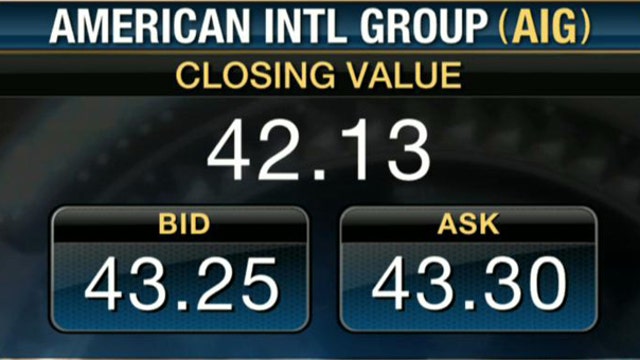 AIG 1Q Earnings Top Estimates