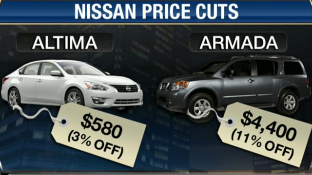 Nissan Slashes Prices Up to $4,400