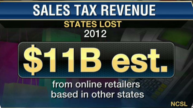 Simplify the Potential Internet Sales Tax?