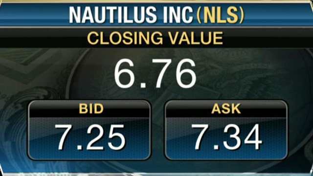 Nautilus 1Q Earnings Top Estimates