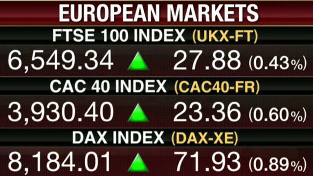 Corporate Earnings Helping Overseas Markets