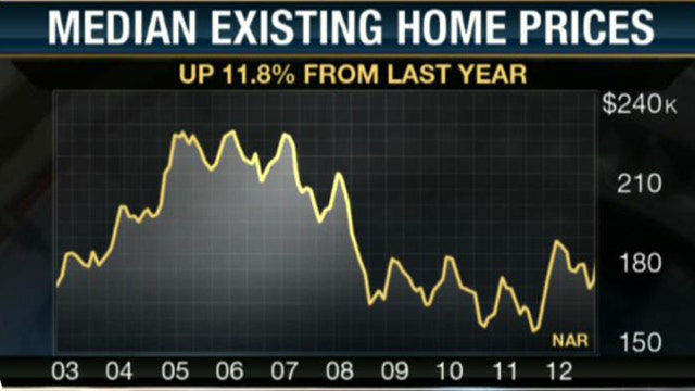 Fed Policy Creating a Housing Bubble?