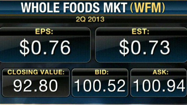 Whole Foods 2Q Earnings Top Estimates