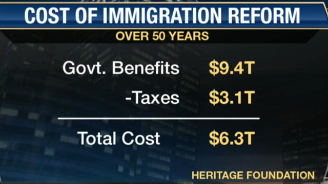 The Fiscal Costs of Immigration Amnesty