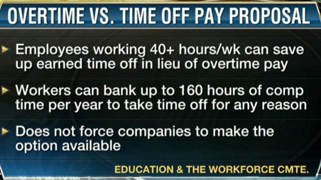 Get Paid for Overtime or Time Off?