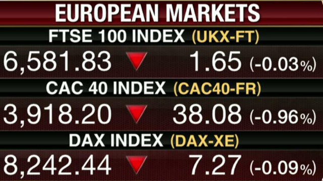 Strong Manufacturing Data in UK Can’t Help European Markets