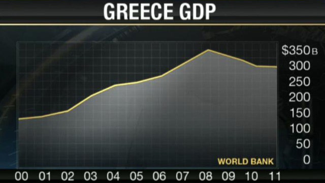 Will Greece Recover Next Year?