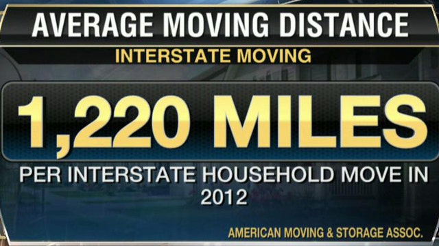 Americans on the Move