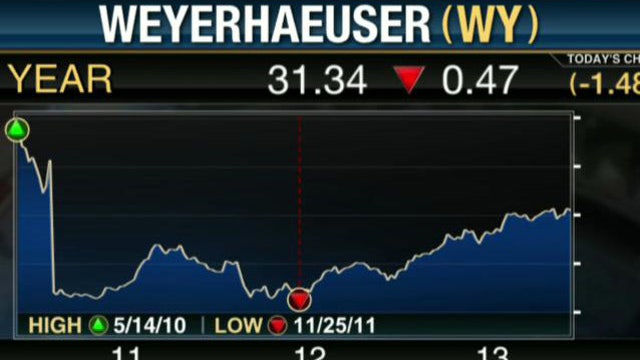 Timberland Industry Profits from Housing Recovery