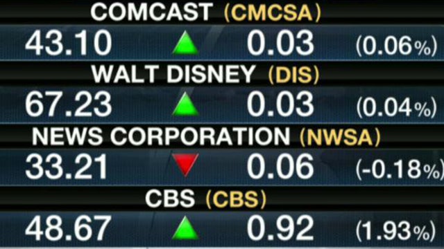 Cancellation Carnage at Networks