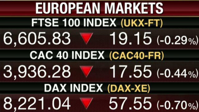 European Markets Take Breathers from Recent Rally