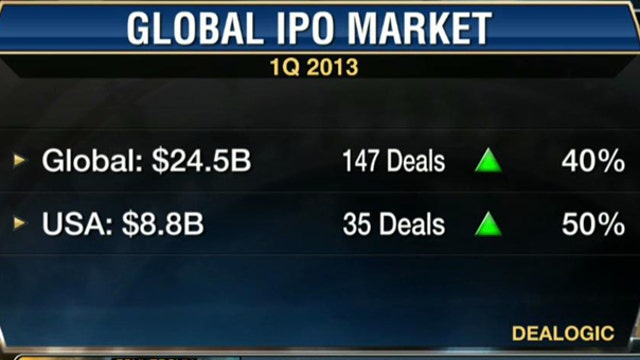 IPOs on Track to Raise Most Cash Since Financial Crisis