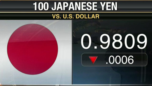 Yen Continues Its Fall Fox Business Video
