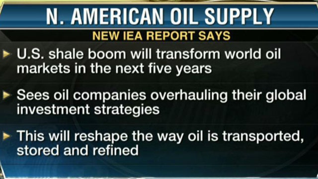U.S. Oil Supply Changing the Global Oil Market?