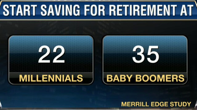 Millenials Better Savers Than Boomers?