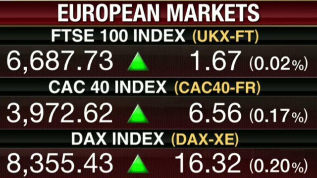 Eurozone GDP Contracts 0.2%