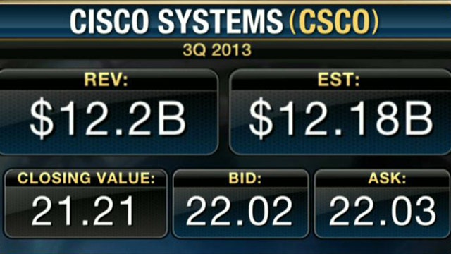 Cisco 3Q Earnings, Revenue Beat Despite Sequester