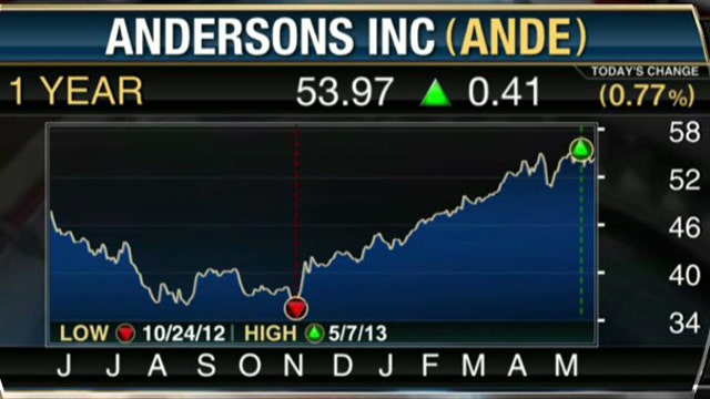 BB&T Analyst: Boost Coming for Andersons