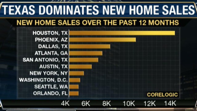 Lonestar State Dominates New Home Sales