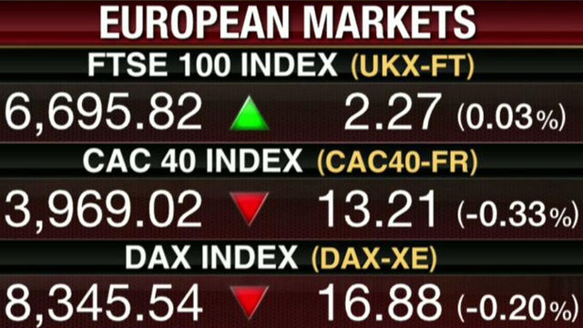 Markets Overseas Mixed Thursday