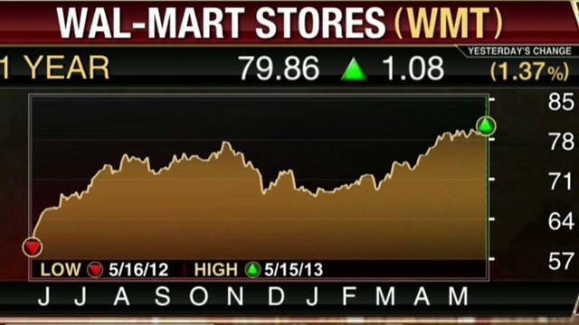 Wal-Mart Misses Estimates