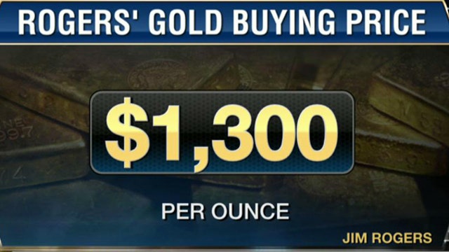 When Should Investors Start Buying Gold Again?