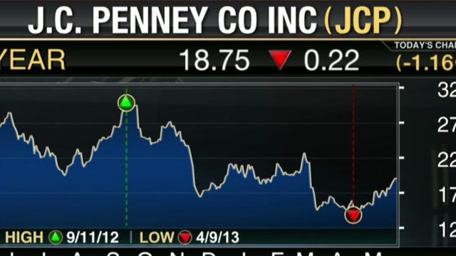 Earnings Preview for JCPenney