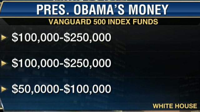 President Obama Not a Savvy Investor?