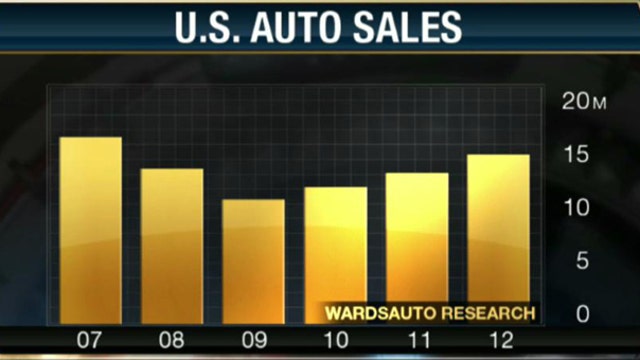 Where Investors Can Profit from Auto Sector Growth