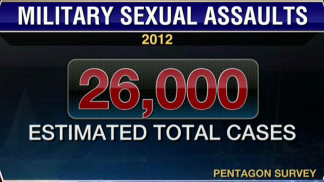 Sexual Assault Crisis in the Military?