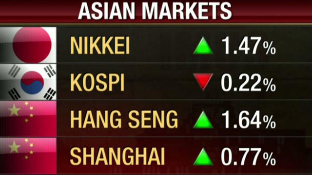 Asian Markets Mixed on Last Week’s U.S. Data