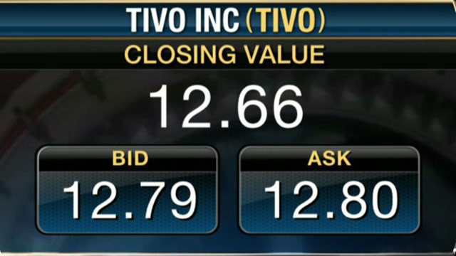 TiVo Reports Less-Than-Expected 1Q Loss