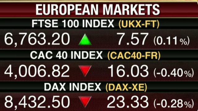 European Markets Mixed Tuesday