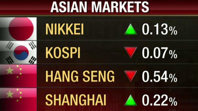 Asian Markets Mixed on GS Sale of ICBC Shares