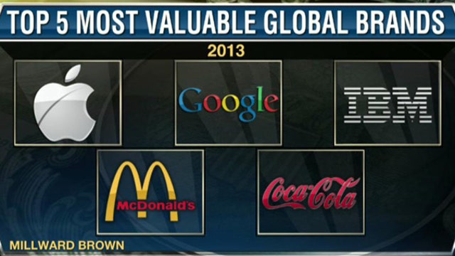 What Company Tops the List of Most Valuable Brands?