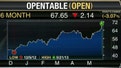 OpenTable a Money Making Machine